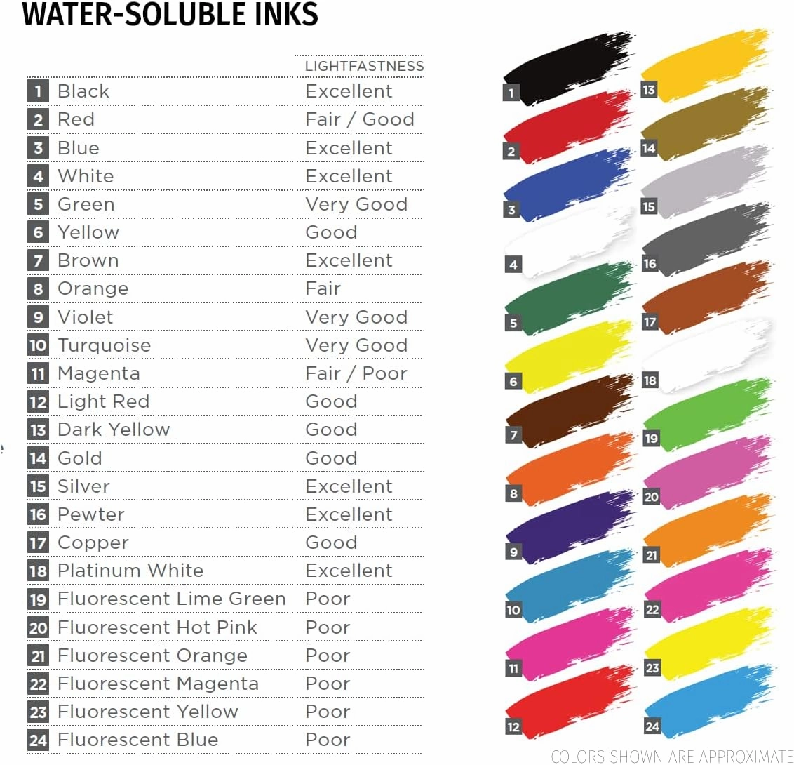 Speedball Water-Soluble Block Printing Ink, 5-Ounce Tube (Light Red)