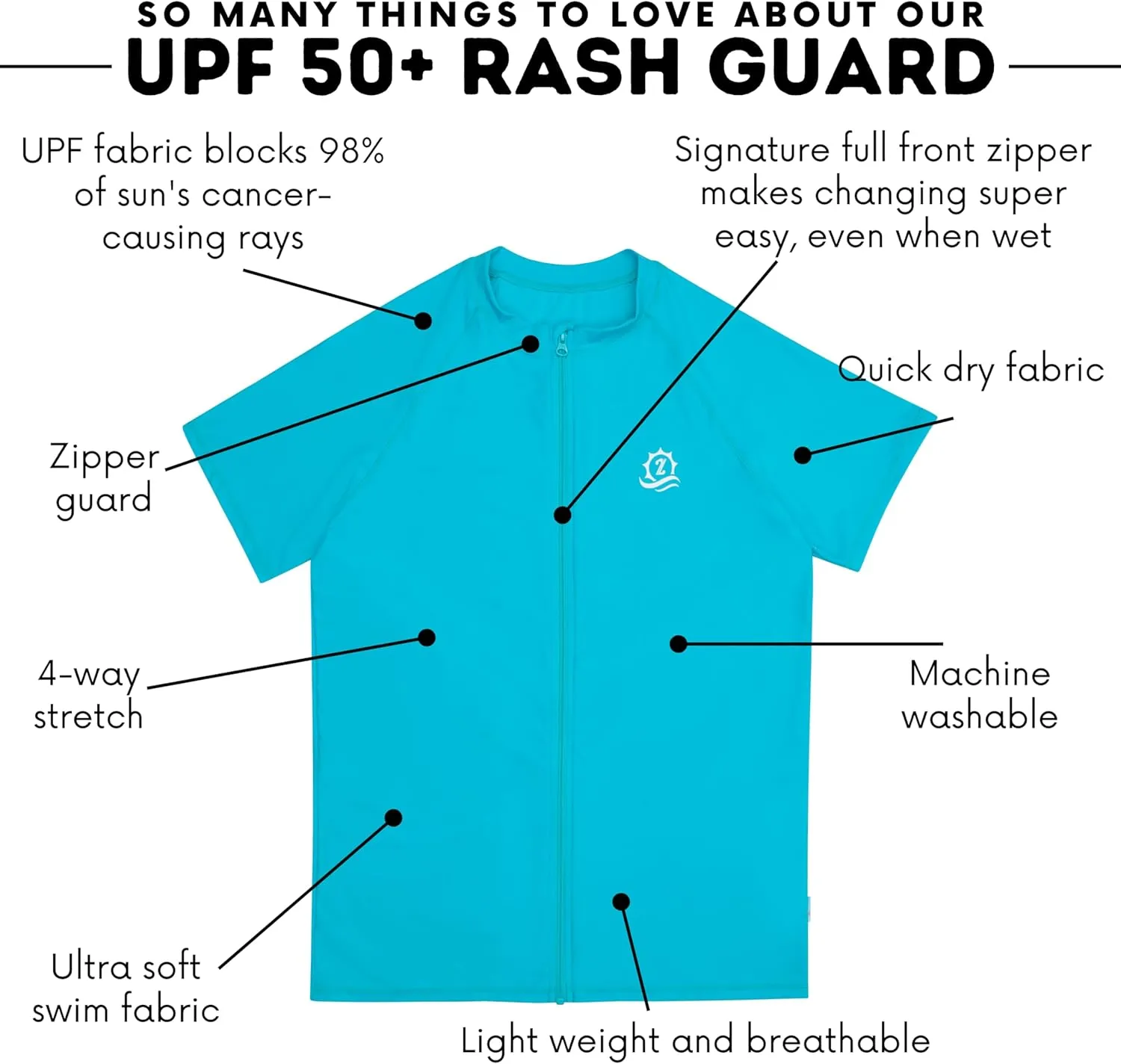 SwimZip Men's Short Sleeve Zipper Rash Guard Swim Shirt w/UPF 50 Sun Protection