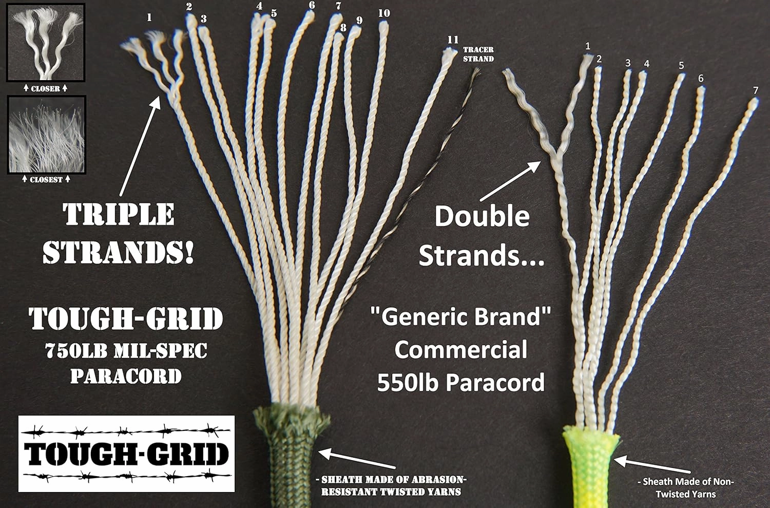 TOUGH-GRID 700lb Double-Reflective Paracord/Parachute Cord - 2 Vibrant Retro-Reflective Strands for Ultimate High-Visibility Cord - 100% Nylon - Made in USA - 200Ft. Red