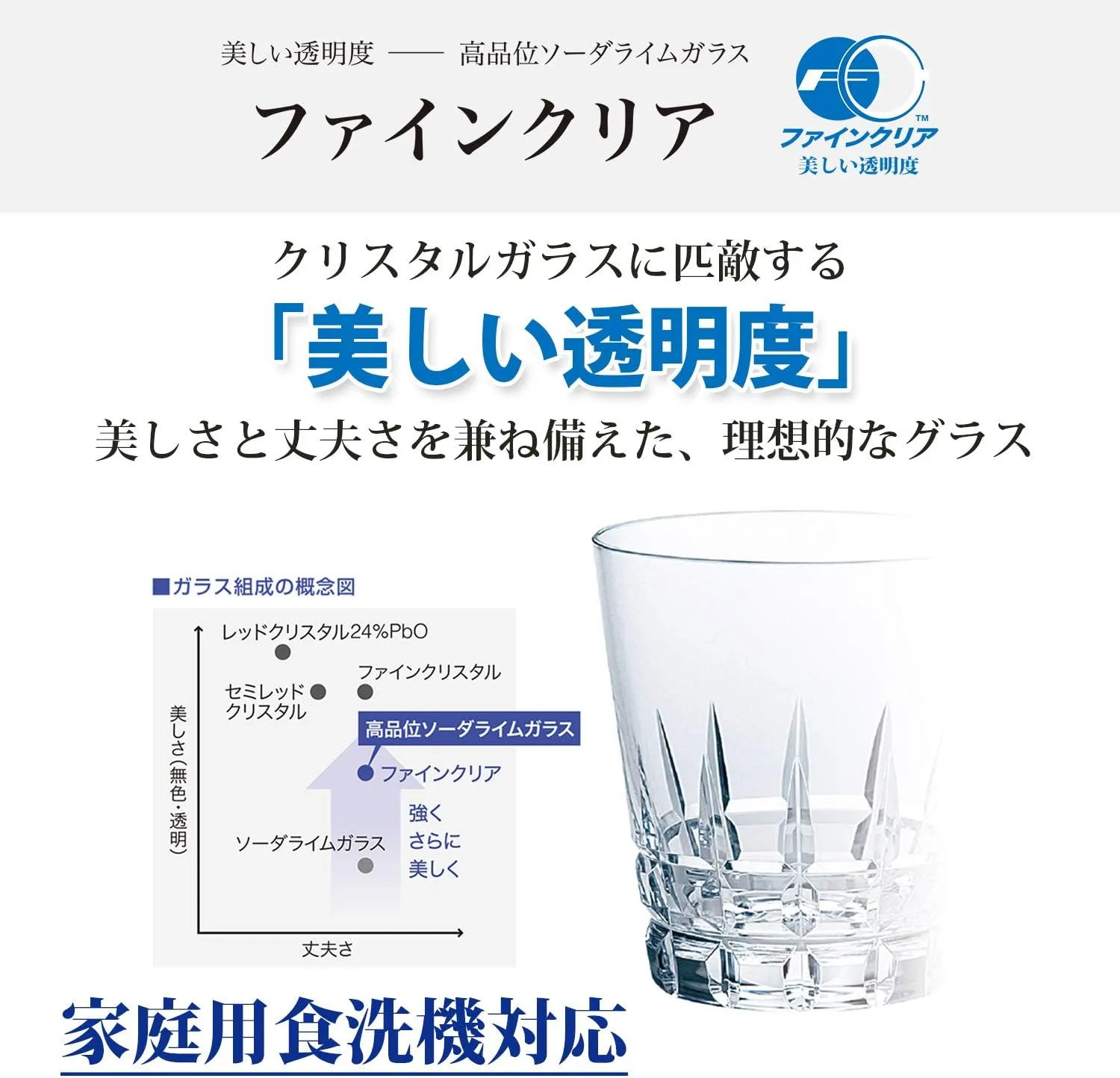 Toyo Sasaki Glass Tokuri Single Mouth Cup, Cold Sake Carafe, Made in Japan, Clear, Approx. 11.8 fl oz (320 ml)