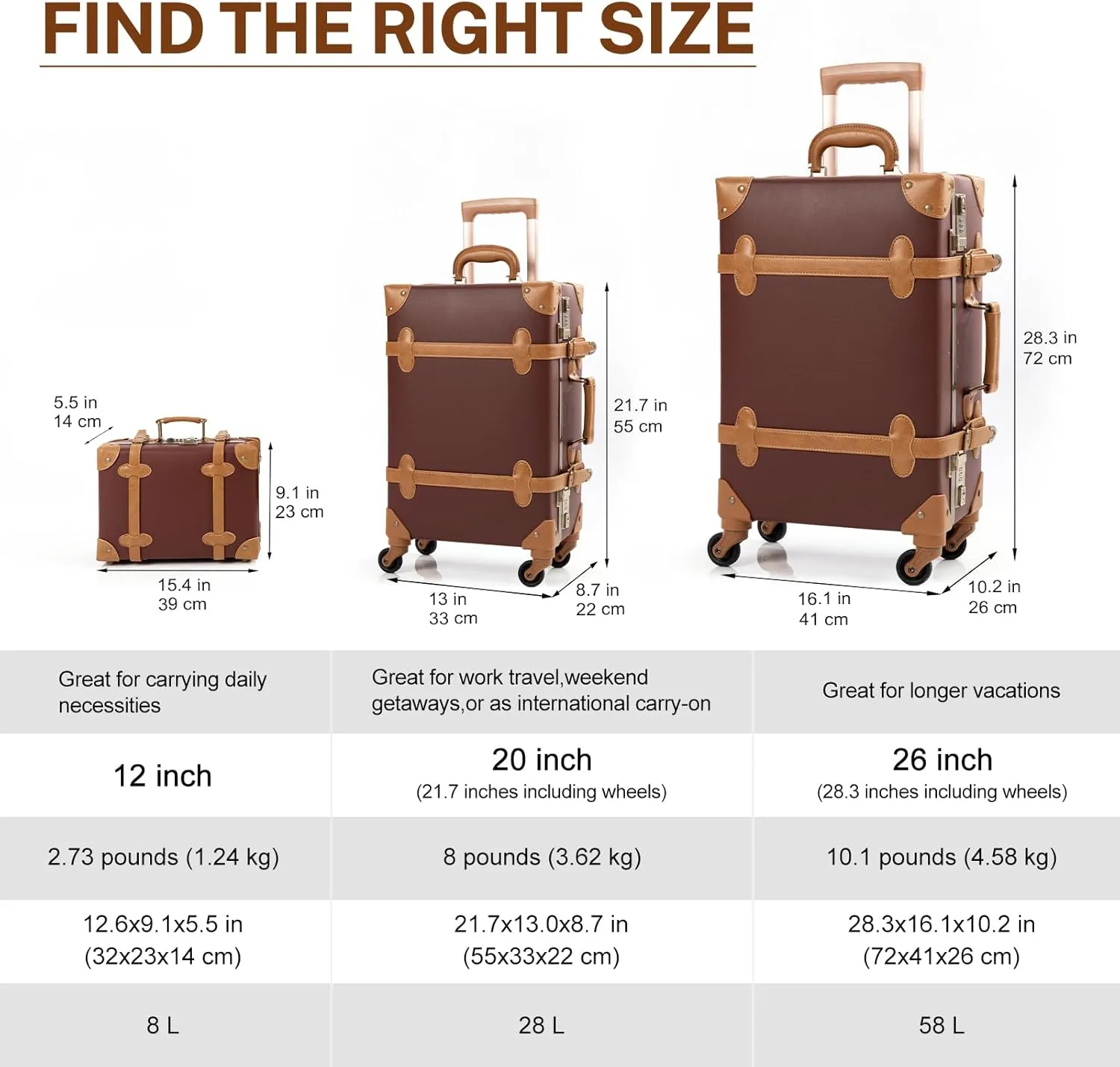 urecity Vintage Luggage Set of 2, Retro Suitcase Trunk with Wheels for Men and Women, Cute Designer Travel Luggage Set with Boarding Tote, Luggage Zipperless TSA Approved