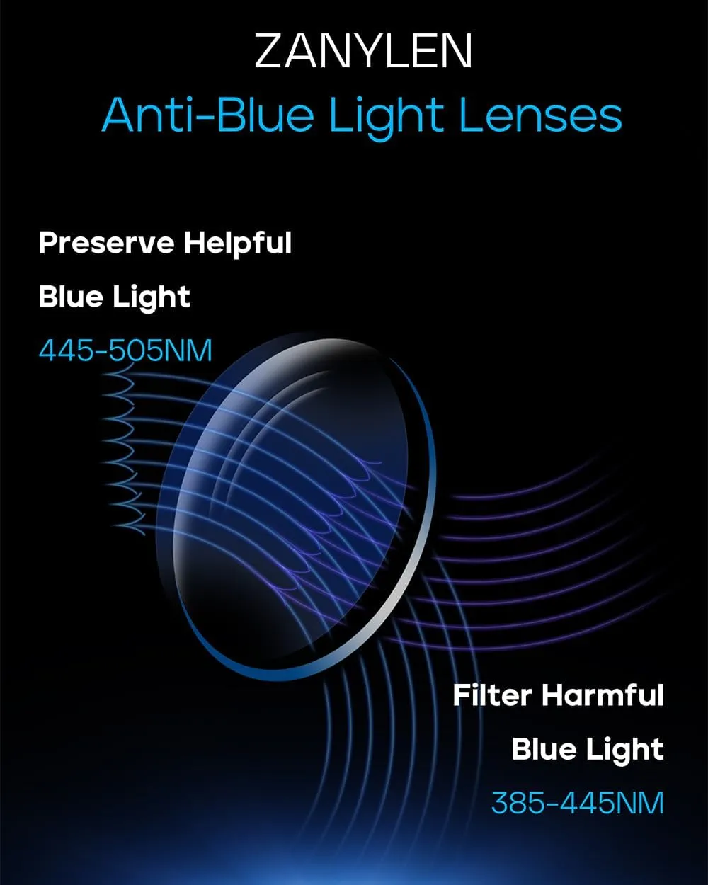 Vintage Cat-eye Blue Light Blocking Glasses for Women, Lightweight TR90 Fashion Eyeglasses