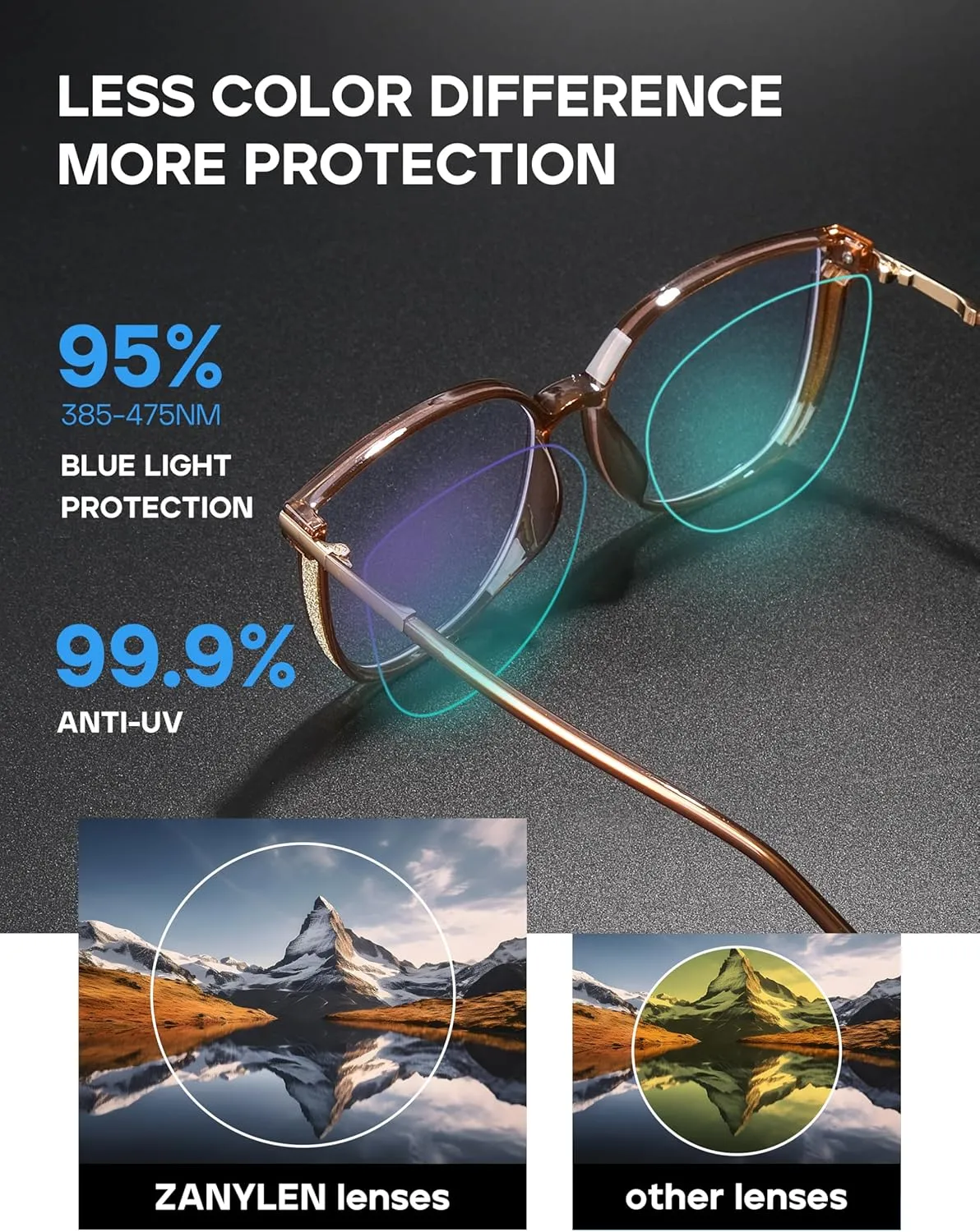 Vintage Cat-eye Blue Light Blocking Glasses for Women, Lightweight TR90 Fashion Eyeglasses