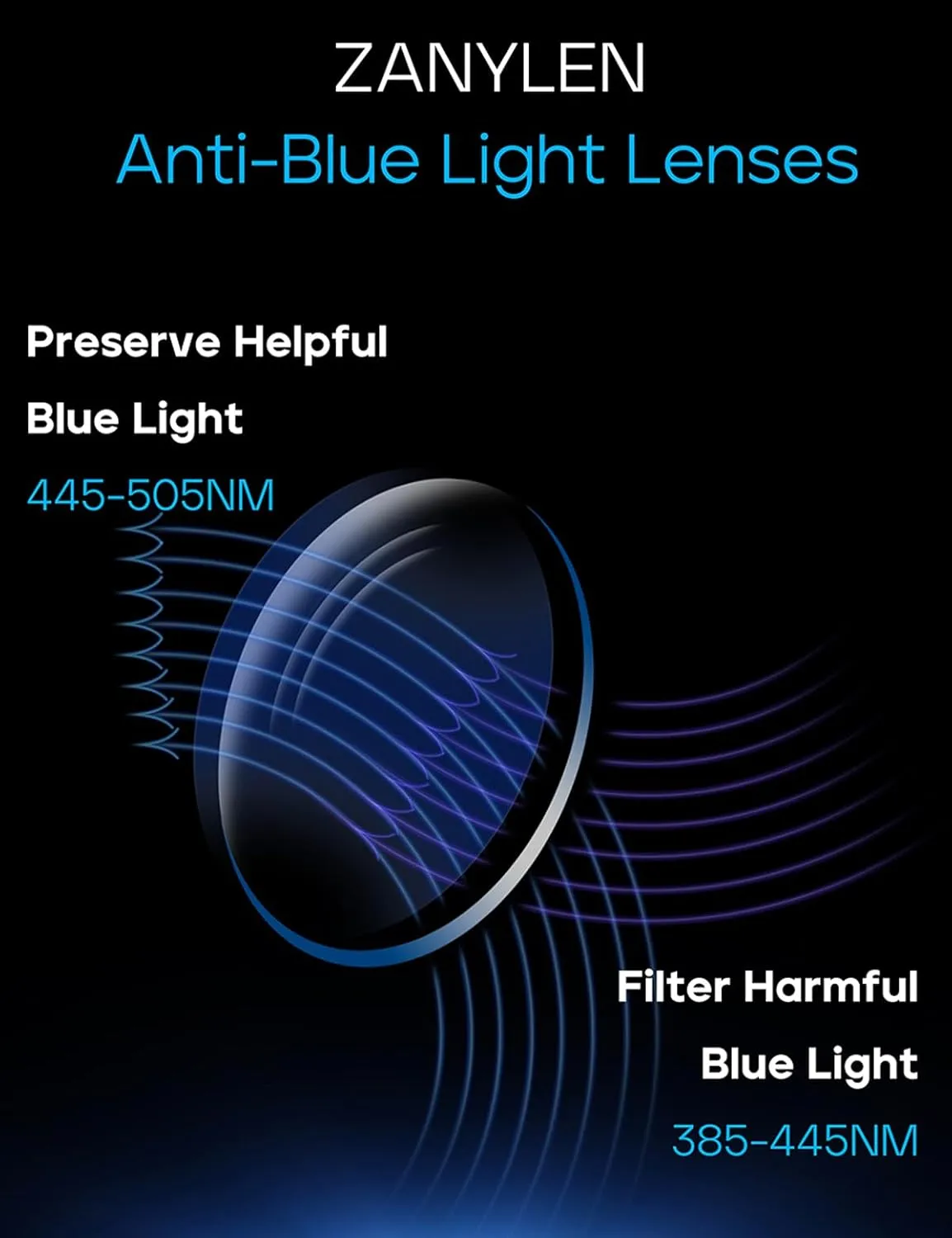 Vintage Cat-eye Blue Light Blocking Glasses for Women, Lightweight TR90 Fashion Eyeglasses