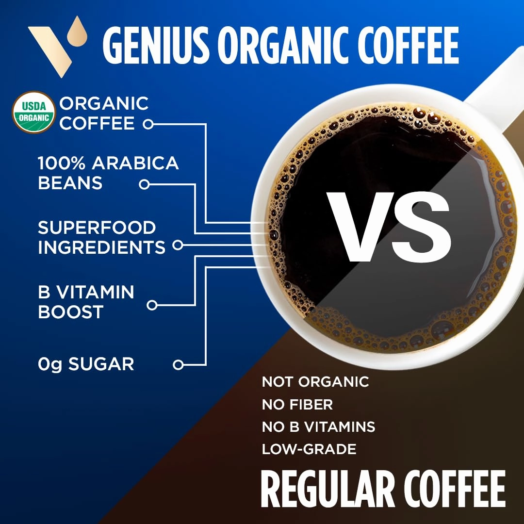 VitaCup Organic Genius Keto Coffee Pods, Increase Energy & Focus w/MCT Oil, Turmeric, B Vitamins, D3, Medium Dark Roast, Bold, Smooth, Single Serve Pod Compatible w/Keurig K-Cup Brewers, 24 Ct