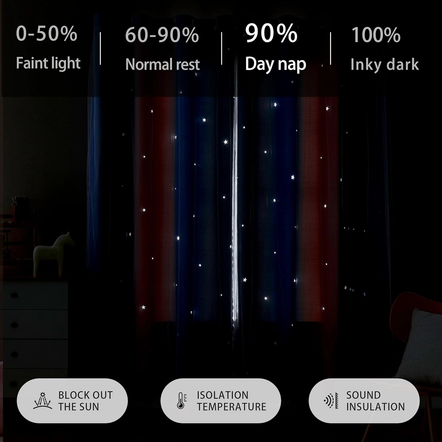 XiDi Purple Curtains for Bedroom, Blackout Curtain for Kids Room, Pink Curtain Double Layer Drapes 42 Inchs Long 34 inches Wide 1 Panel