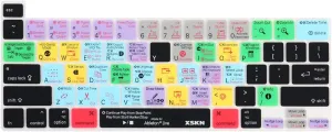XSKN Ableton Live Shortcuts Silicone Keyboard Cover Skin for 2019 2020 MacBook Pro 16.2 13.3 inch with Touch Bar and Touch ID A2141 A2251 A2289 A2338 M1 US Version